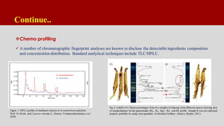Continue..
Chemo profiling
 A number of chromatographic fingerprint analyses are known to disclose the detectable ingredients composition
and concentration distribution. Standard analytical techniques include TLC/HPLC.
Fig 2. (A&B) TLC fluorescent images from two samples of Ginseng from different sources showing lack
of standardization for the ginsenosides Rb1, -R0, -Rg1, -Re, and Rd profile. Sample B was not cultivated
properly probably by using extra quantities of chemical fertilizer. (Source: Boylan, 2011)
Figure 1: HPLC profiles of methanol extracts of Aconitumheterophyllum
Wall. Ex Royle. and Cyperus rotundusL. (Source:Venkatasubramanian,et al
2010)
 