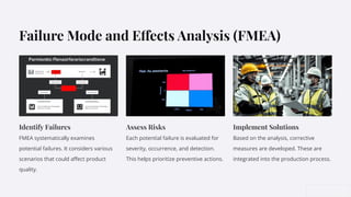 Failure Mode and Effects Analysis (FMEA)
Identify Failures
FMEA systematically examines
potential failures. It considers various
scenarios that could aﬀect product
quality.
Assess Risks
Each potential failure is evaluated for
severity, occurrence, and detection.
This helps prioritize preventive actions.
Implement Solutions
Based on the analysis, corrective
measures are developed. These are
integrated into the production process.
 