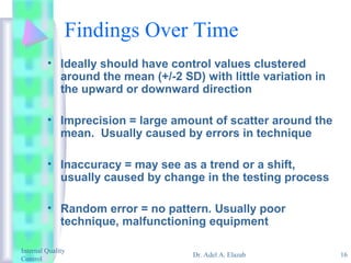 Laboratory Internal Quality Control presentation master revision, 2014 ...