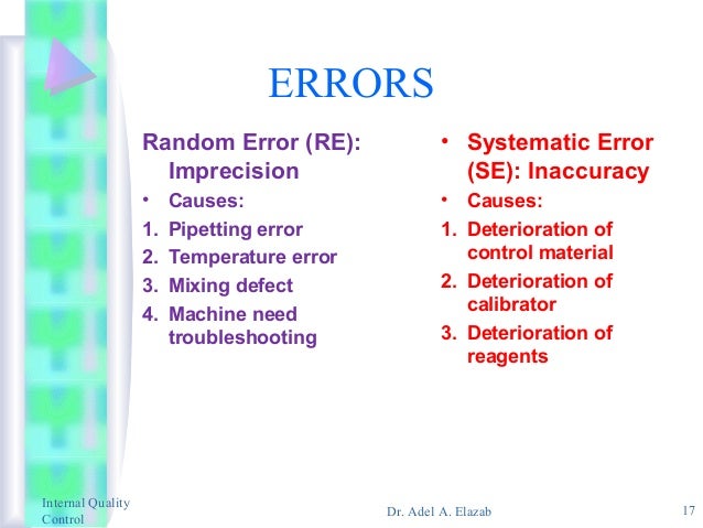 Laboratory Internal Quality Control presentation master revision, 2014