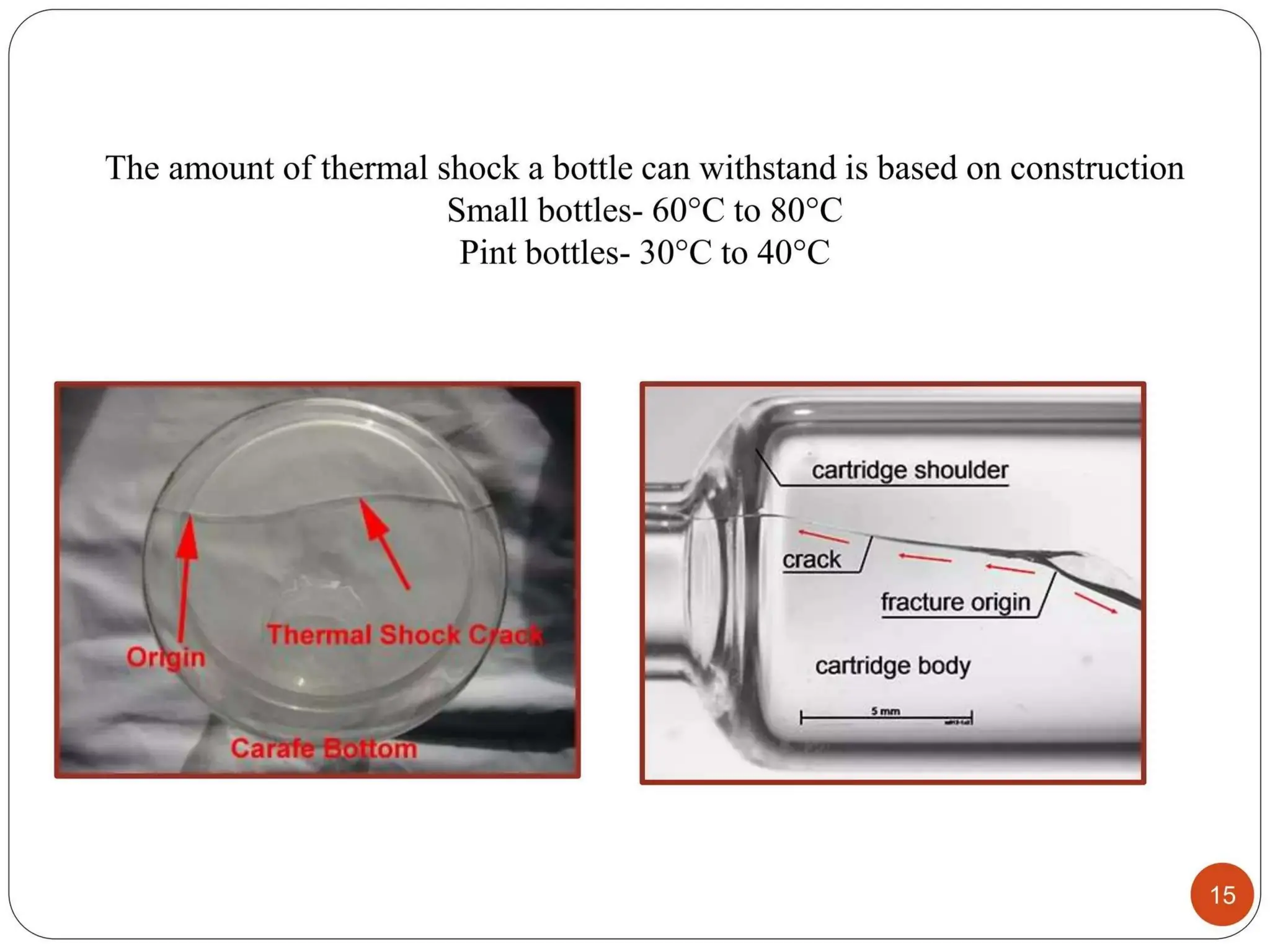 QUALITY CONTROL TEST FOR PACKAGING MATERIALS.