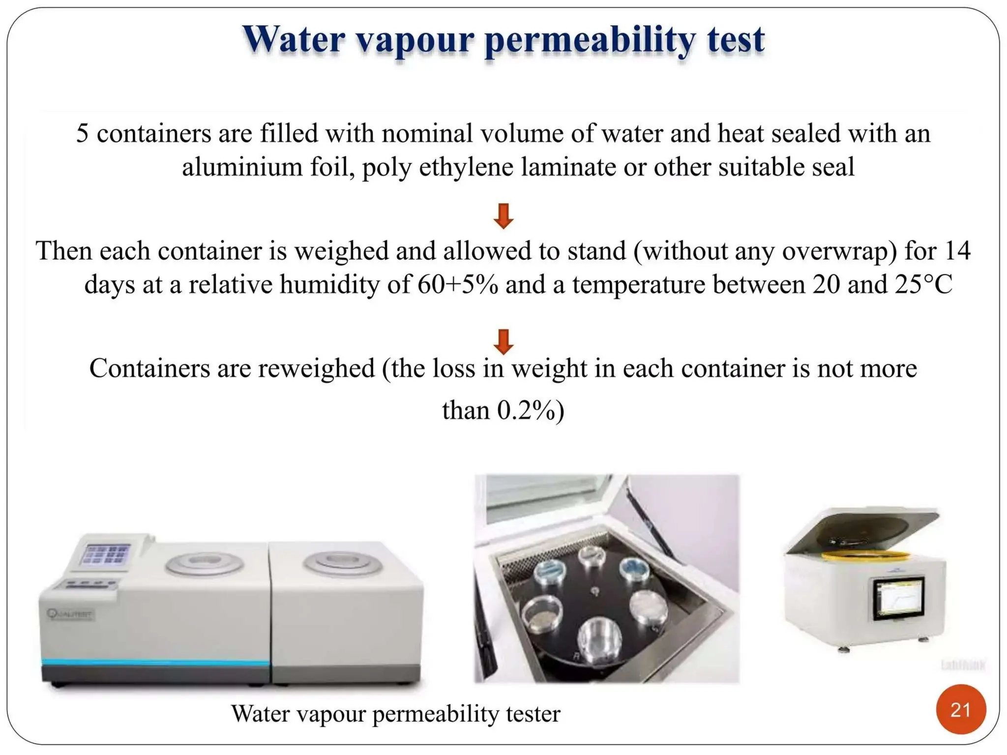 QUALITY CONTROL TEST FOR PACKAGING MATERIALS.