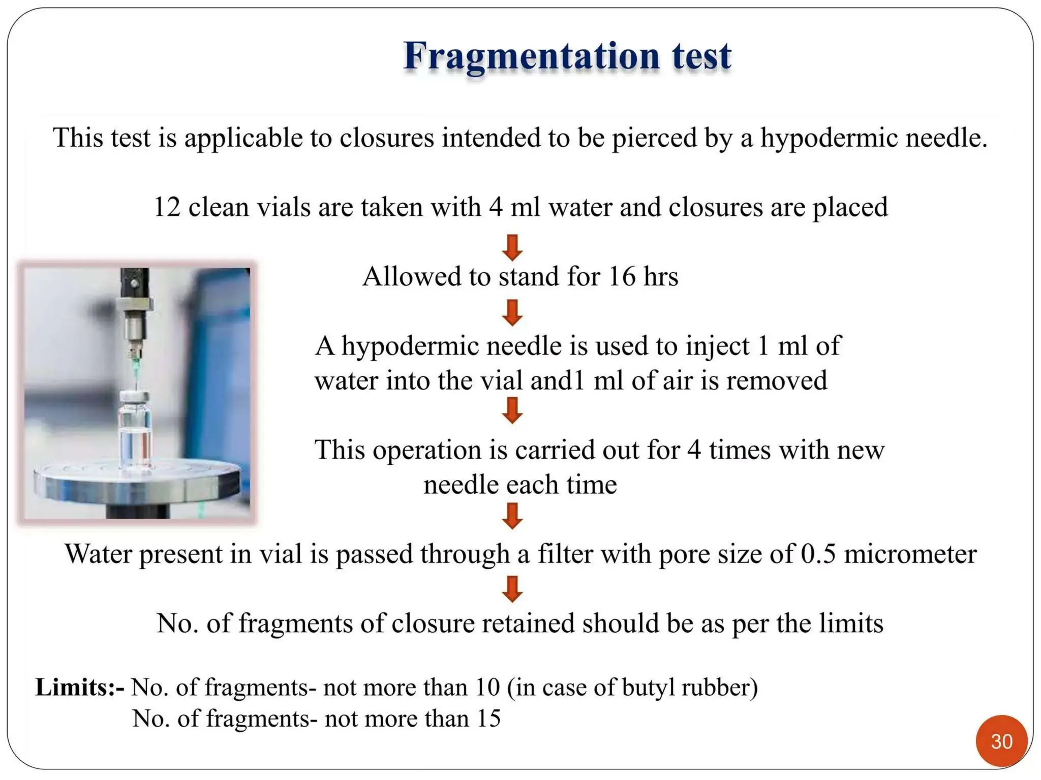 QUALITY CONTROL TEST FOR PACKAGING MATERIALS.