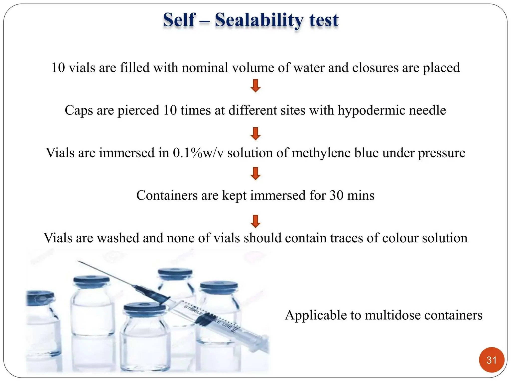 QUALITY CONTROL TEST FOR PACKAGING MATERIALS.