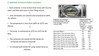 Container Boiling Absortion Test Quality control test for secondary packaging ,closure, containers. | PPTX