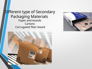Different type of Secondary
Packaging Materials
Paper and boards
Cartons
Corrugated fiber board
 