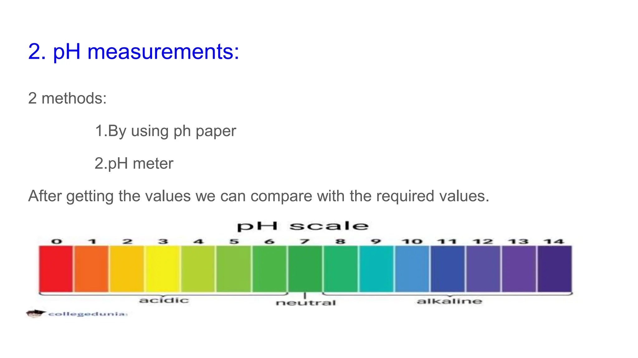 2. pH measurements:
2 methods:
1.By using ph paper
2.pH meter
After getting the values we can compare with the required values.
 