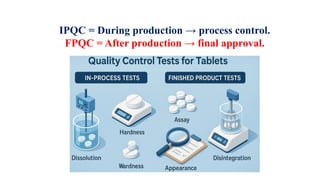 QUALITY CONTROL TESTS OF TABLET INDUSTRIAL PHARMACY I | PPTX