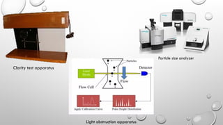 Comprehensive Quality Control Tests for Parenteral Pharmaceutical ...