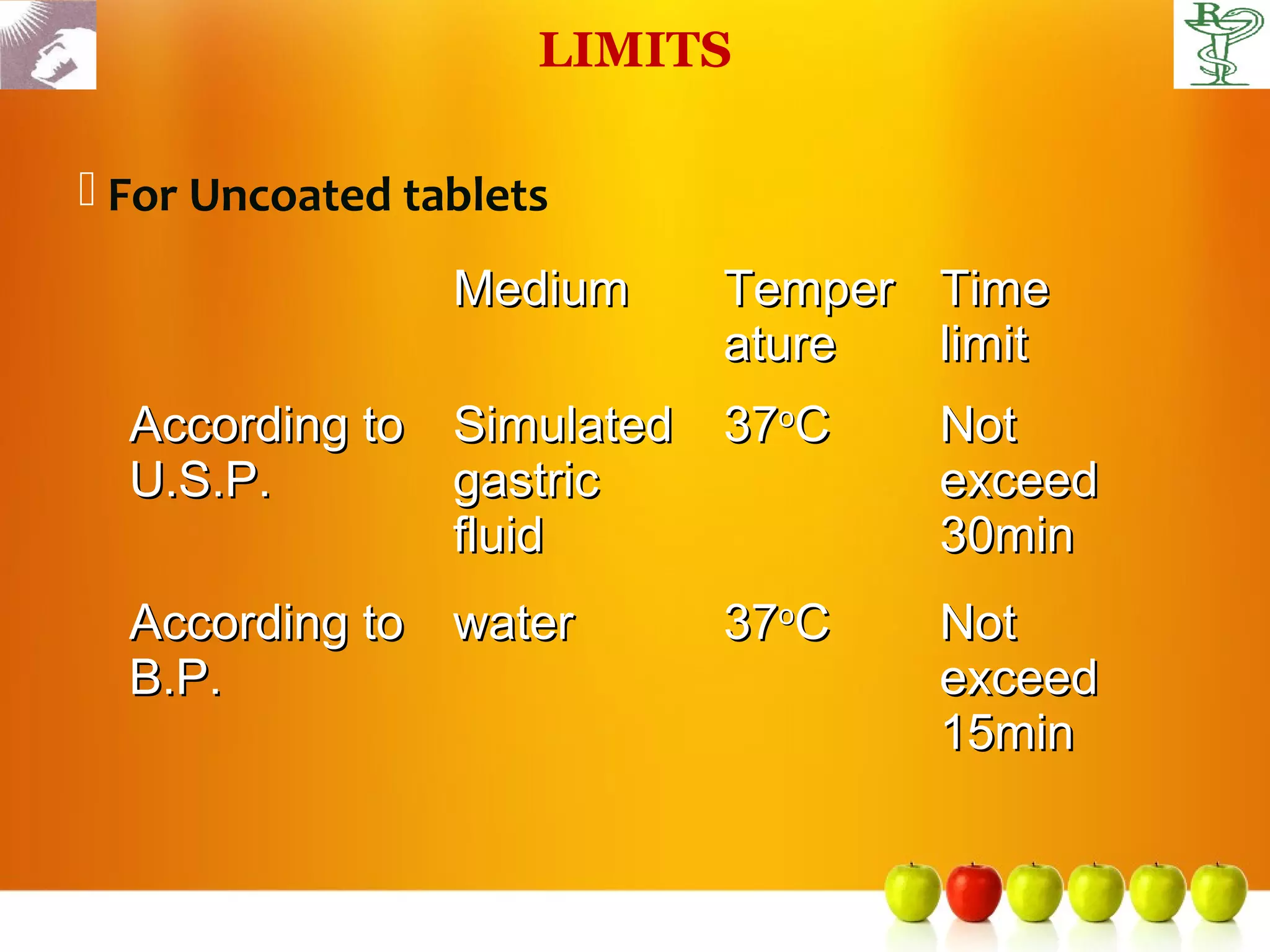 LIMITS

 For Uncoated tablets

                 Medium   Temper Time
                          ature  limit
  According to Simulated 37oC    Not
  U.S.P.       gastric           exceed
               fluid             30min
  According to water      37oC   Not
  B.P.                           exceed
                                 15min
 