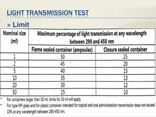 Quality control tests pm | PPTX