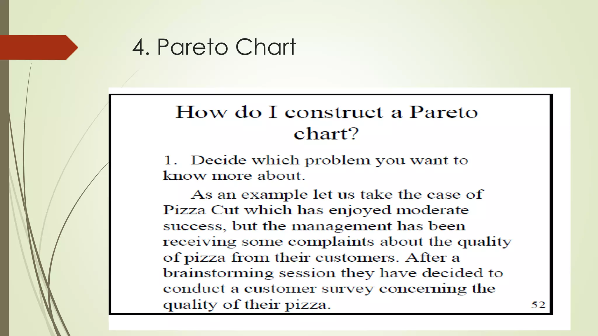 4. Pareto Chart
 