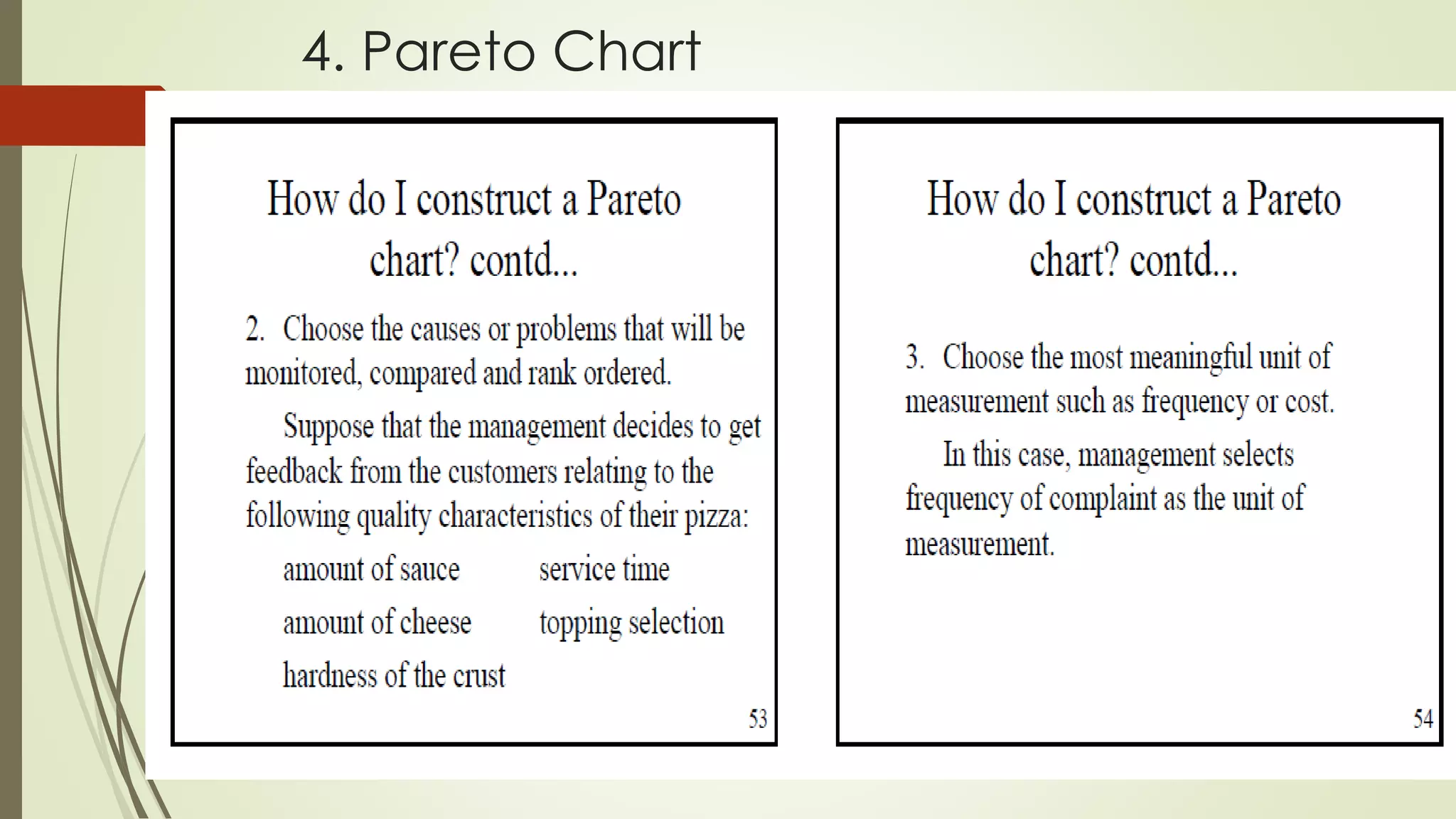 4. Pareto Chart
 