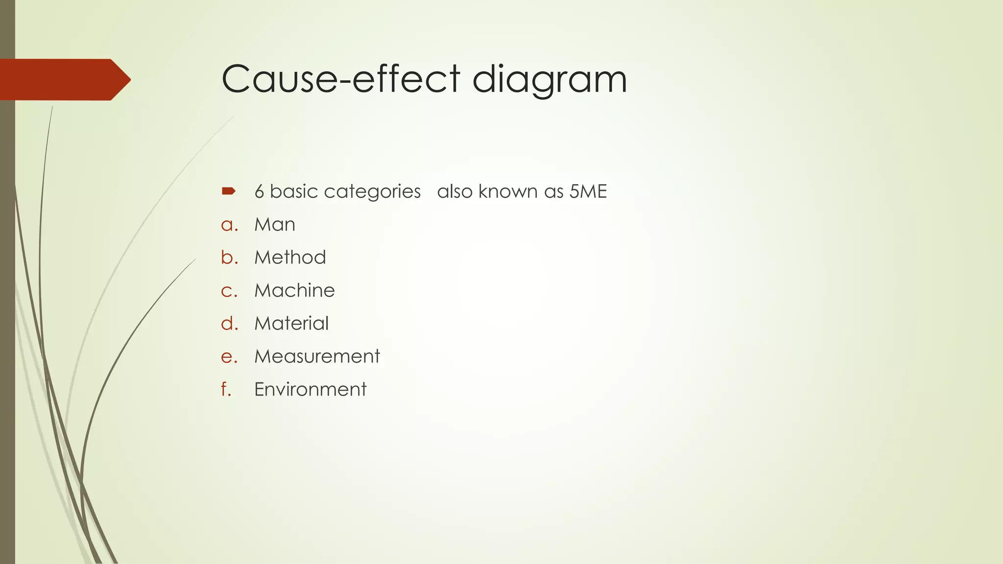 Cause-effect diagram
 6 basic categories also known as 5ME
a. Man
b. Method
c. Machine
d. Material
e. Measurement
f. Environment
 