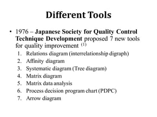 Quality control tools | PPT