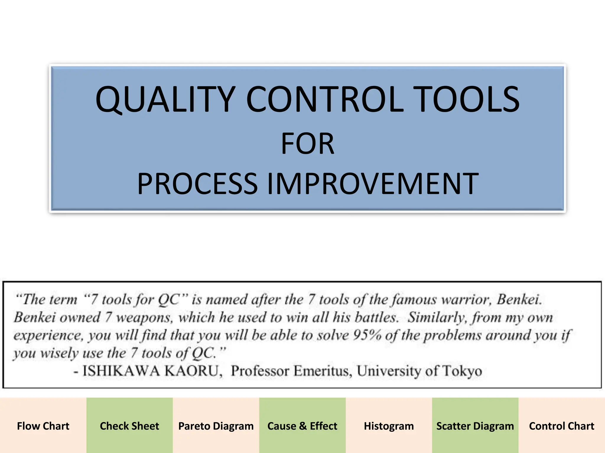 Quality_Control_Tools.ppt