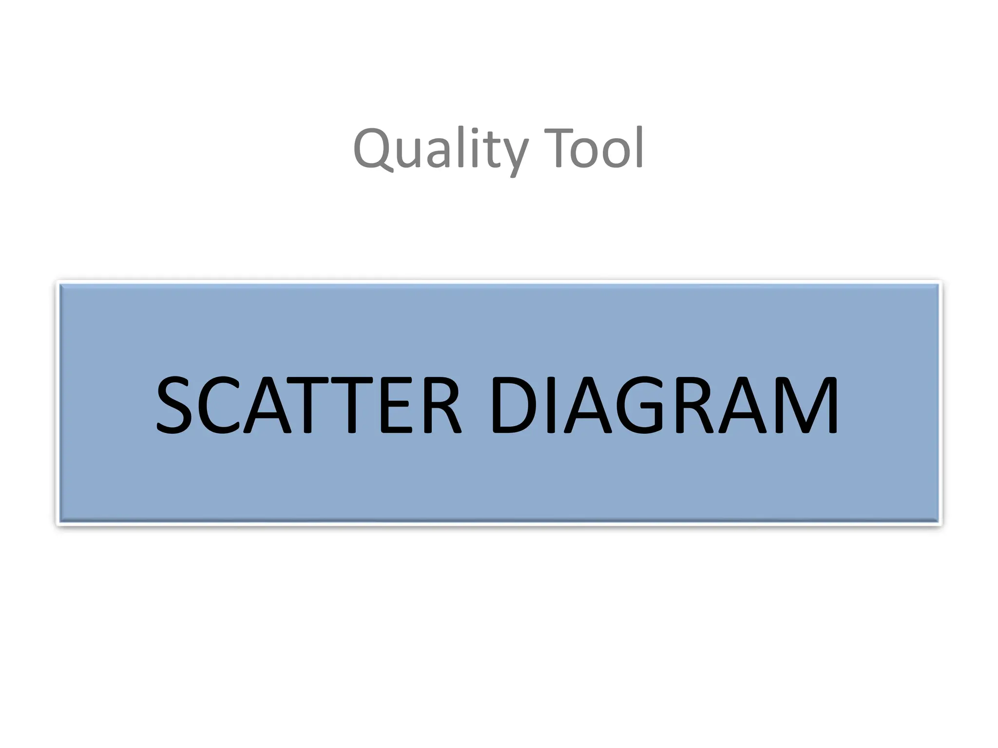 Quality Tool
SCATTER DIAGRAM
 