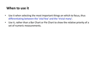 When to use it
• Use it when selecting the most important things on which to focus, thus
differentiating between the 'vital few' and the 'trivial many'.
• Use it, rather than a Bar Chart or Pie Chart to show the relative priority of a
set of numeric measurements.
 