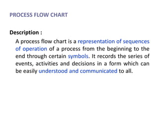 PROCESS FLOW CHART
Description :
A process flow chart is a representation of sequences
of operation of a process from the beginning to the
end through certain symbols. It records the series of
events, activities and decisions in a form which can
be easily understood and communicated to all.
 
