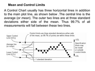 A Control Chart usually has three horizontal lines in addition
to the main plot line, as shown below .The central line is the
average (or mean). The outer two lines are at three standard
deviations either side of the mean. Thus 99.7% of all
measurements will fall between these two lines.
Mean and Control Limits
 