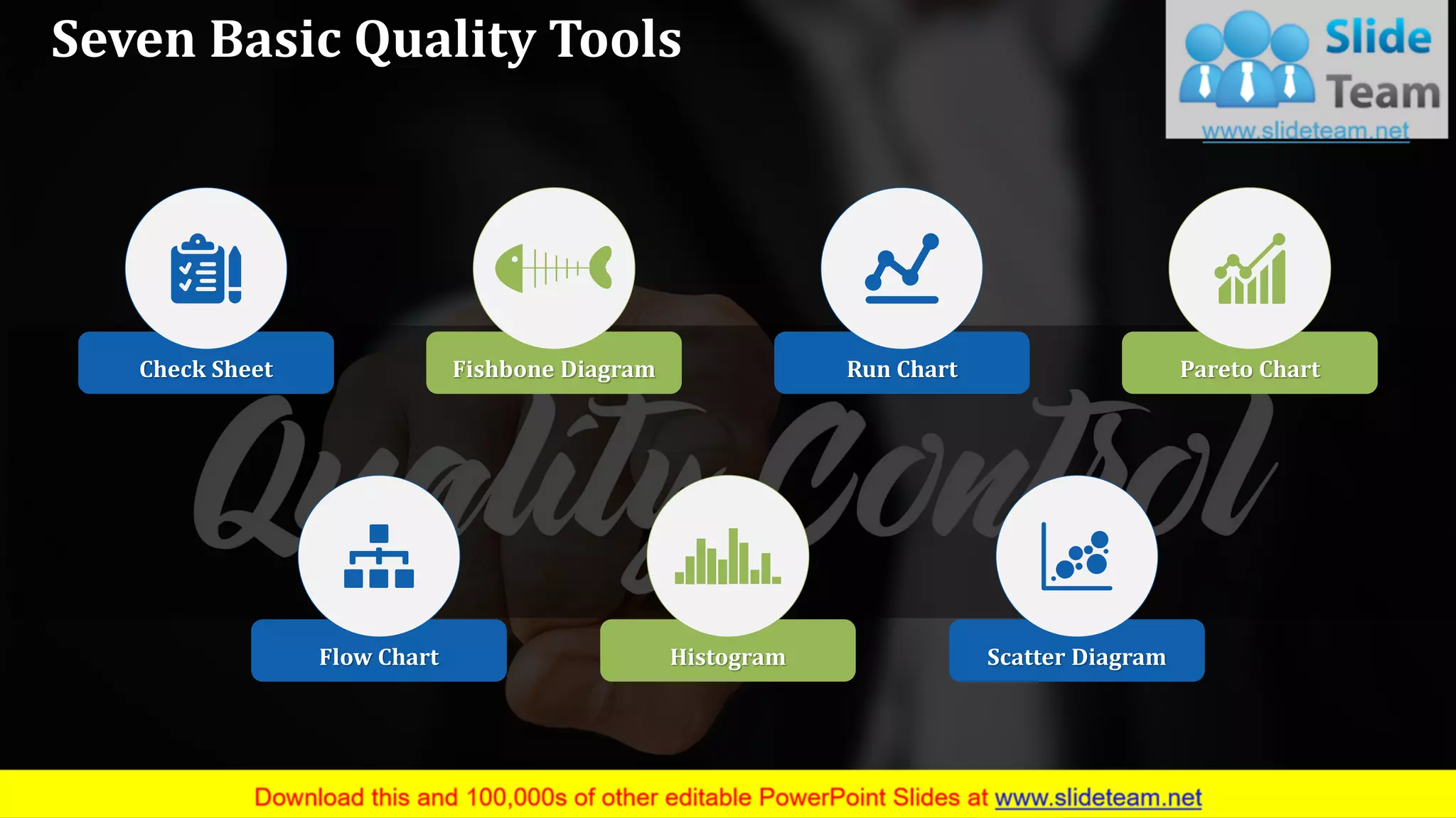 Quality Control Tools And Techniques PowerPoint Presentation Slides | PDF
