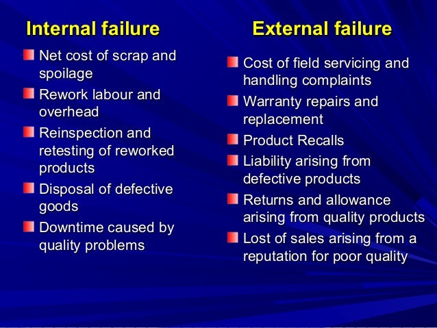 External Failure and Internal Failure Cost