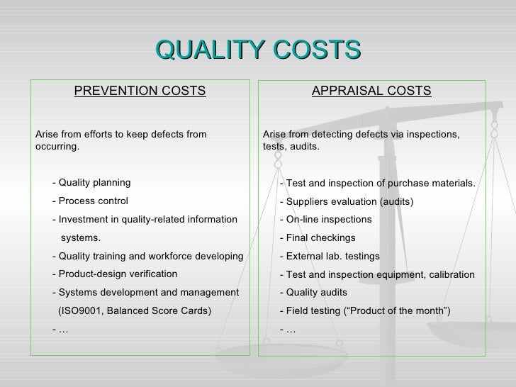 Quality Costs Vs Non Quality Costs