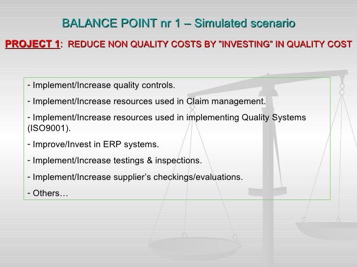Quality Costs Vs Non Quality Costs