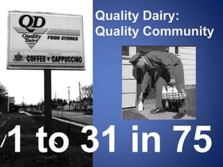 Quality Dairy: Quality Community 1 to 31 in 75 
