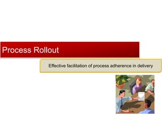 Click to edit Master title style
Process Rollout
Effective facilitation of process adherence in delivery
 