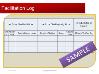 Click to edit Master title style
04-06-2015 Copyrighted material 30
Facilitation Log
<<To be filled by SQA>> << To be filled by PM / PL>>
<< To be filled by
SQA>>
S.N
o
Review
Date
Description of Issues Details of Action Status
Closure
Date
Closure Verified On
 