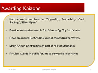 Click to edit Master title styleAwarding Kaizens
• Kaizens can scored based on ‘Originality’, ‘Re-usability’, ‘Cost
Savings’, ‘Effort Spent’
• Provide Wave-wise awards for Kaizens Eg. Top ‘n’ Kaizens
• Have an Annual Best-of-Best Award across Kaizen Waves
• Make Kaizen Contribution as part of KPI for Managers
• Provide awards in public forums to convey its importance
04-06-2015 57Copyrighted material
 