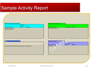 Click to edit Master title styleSample Activity Report
Activities Planned for current week Activities Completed last week
Activity Description
Planned
Completion
Date Remarks Activity Description Completed On Remarks
Facilitation for Project A Facilitation for Project B
PCR for Project XYZ
Notes: - Activities In-Progress
Activity Description
Planned
Completion
Date Remarks
Process Definition - DARProcess Review is pending with Process Owner, could be delayed
04-06-2015 69Copyrighted material
 
