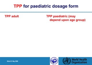 TPP for paediatric dosage form 
TPP adult TPP paediatric (may 
Slide 20 May 2008 
depend upon age group) 
 