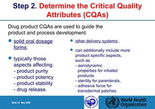 Step 2. Determine the Critical Quality 
Drug product CQAs are used to guide the 
product and process development. 
Slide 23 May 2008 
Attributes (CQAs) 
solid oral dosage 
forms: 
typically those 
aspects affecting 
- product purity 
- product potency 
- product stability 
- drug release. 
 other delivery systems: 
 can additionally include more 
product specific aspects, 
such as 
- aerodynamic 
properties for inhaled 
products 
- sterility for parenterals, 
- adhesive force for 
transdermal patches. 
 