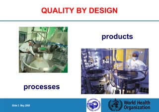 Slide 3 May 2008 
QUALITY BY DESIGN 
processes 
products 
 