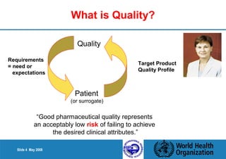 Slide 4 May 2008 
What is Quality? 
Quality 
Patient 
(or surrogate) 
Target Product 
Quality Profile 
Requirements 
= need or 
expectations 
“Good pharmaceutical quality represents 
an acceptably low risk of failing to achieve 
the desired clinical attributes.” 
 