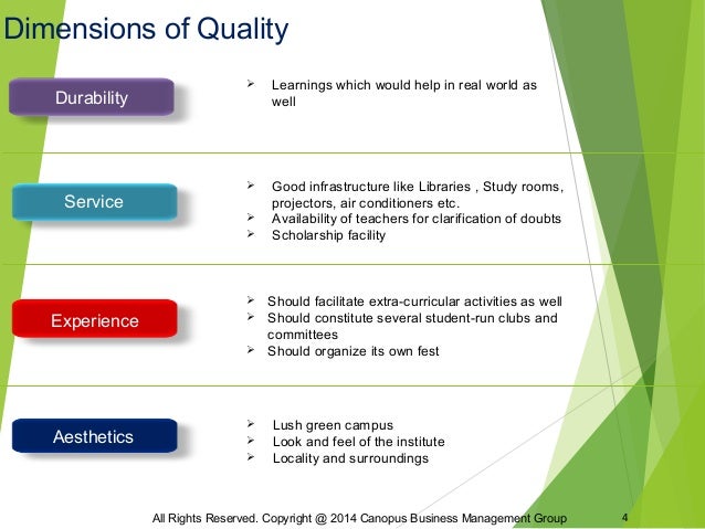 quality dimension assignment1 subham 4 638