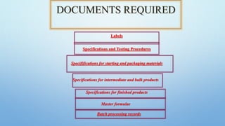 Specifications and Testing Procedures
Labels
Specififications for starting and packaging materials
Specifications for intermediate and bulk products
Specifications for finished products
Master formulae
Batch processing records
 