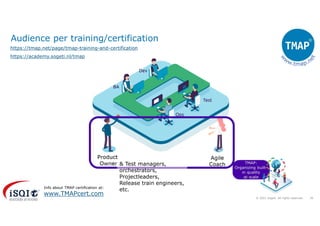 Tmap Devops Quality Engineering and Testing with TMAP in DevOps IT delivery | PDF