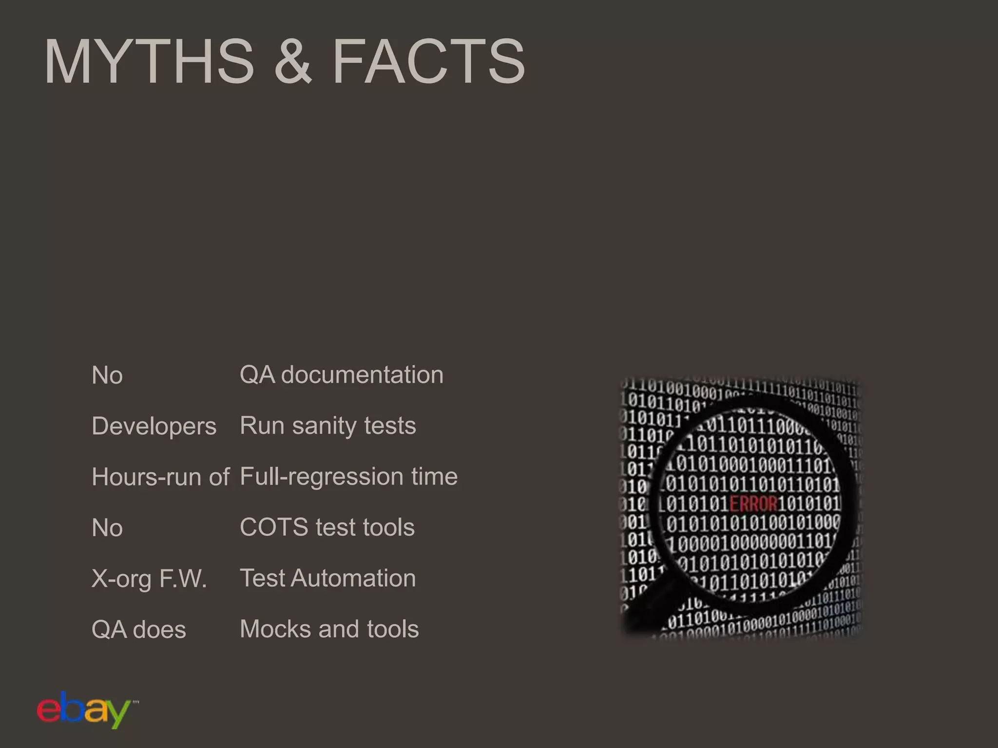 MYTHS & FACTS
QA documentation
Run sanity tests
Full-regression time
COTS test tools
Test Automation
Mocks and tools
No
Developers
Hours-run of
No
X-org F.W.
QA does
 