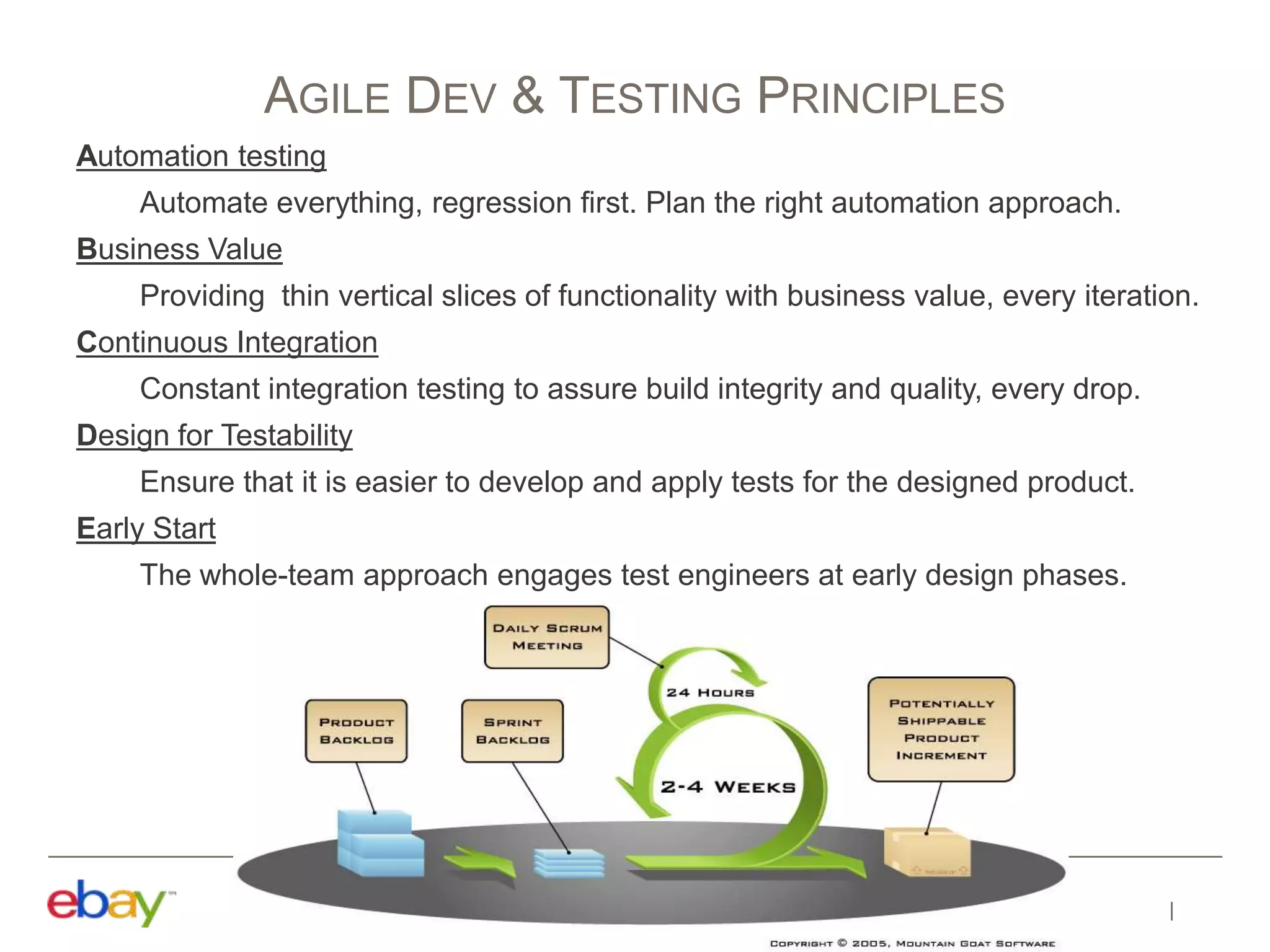 Automation testing
Automate everything, regression first. Plan the right automation approach.
Business Value
Providing thin vertical slices of functionality with business value, every iteration.
Continuous Integration
Constant integration testing to assure build integrity and quality, every drop.
Design for Testability
Ensure that it is easier to develop and apply tests for the designed product.
Early Start
The whole-team approach engages test engineers at early design phases.
AGILE DEV & TESTING PRINCIPLES
 
