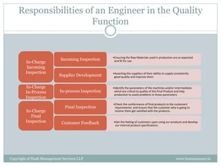 Responsibilities of an Engineer in the Quality
                       Function


                                                   •Ensuring the Raw Materials used in production are as expected
                            Incoming Inspection
         In-Charge                                  and fit for use.

          Incoming
         Inspection                                •Asserting the suppliers of their ability to supply consistently
                           Supplier Development     good quality and improve them


         In-Charge                                 •Identify the parameters of the machines and/or intermediates
         In-Process        In-process Inspection    which are critical to quality of the Final Product and help
                                                    production to avoid problems in those parameters
         Inspection
                                                   •Check the conformance of final products to the customers’
                              Final Inspection      requirements and ensure that the customer who is going to
         In-Charge                                  receive them get satisfied with the products.
            Final
         Inspection         Customer Feedback      •Get the feeling of customers upon using our products and develop
                                                    our internal product specifications




Copyright of Hash Management Services LLP                                                               www.businessense.in
 