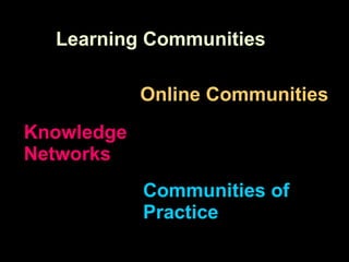 Learning Communities Knowledge Networks Communities of Practice Online Communities 