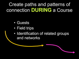 Create paths and patterns of connection  DURING  a Course Guests Field trips Identification of related groups and networks 
