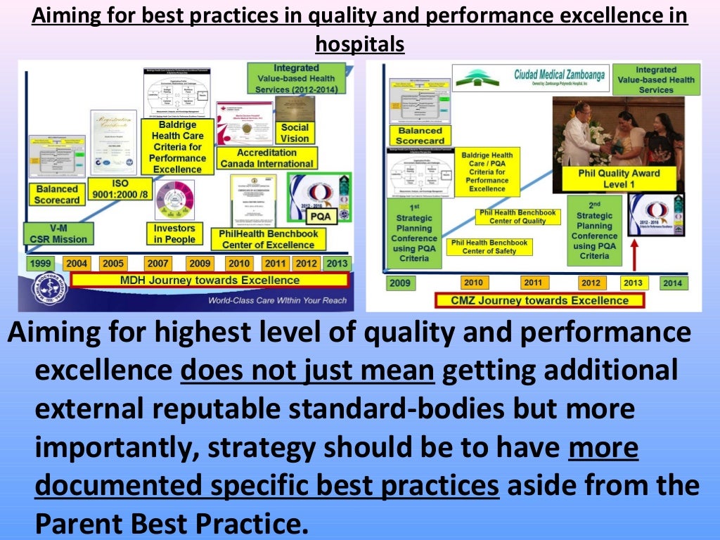 Quality and Excellence in Healthcare Best Practices