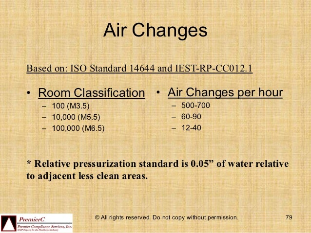 Cool Cold Room Temperature Range As Per Usp Cool Cold Room Temperature Range As Per Usp
