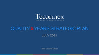 Nitin Giri/07/07/2021
QUALITY5YEARSSTRATEGIC PLAN
JULY 2021
 