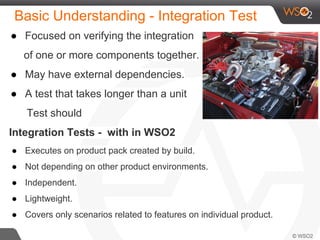 Basic Understanding - Integration Test
● Focused on verifying the integration
of one or more components together.
● May have external dependencies.
● A test that takes longer than a unit
Test should
Integration Tests - with in WSO2
● Executes on product pack created by build.
● Not depending on other product environments.
● Independent.
● Lightweight.
● Covers only scenarios related to features on individual product.
 