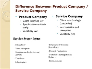 Difference Between Product Company /
 Service Company
     Product Company                   • Service Company
       ◦ Client Interface low                 • Client interface high
       ◦ Specification verifiable               (customize)
         easily                               • Interpretation and
       ◦ Variability low                        perception
                                              • Variability high
Service Sector Issues
 -Intangibility                     -Heterogeneity/Personal 
                                    Dependency 
 -Value Perception 
                                    -Demand Fluctuations 
 -Simultaneous Production and 
 Delivery                           -Customer’s Participation in 
                                    Delivery 
 -Timeliness 
                                    -Inconsistencies 
 -Infrastructure 
 
